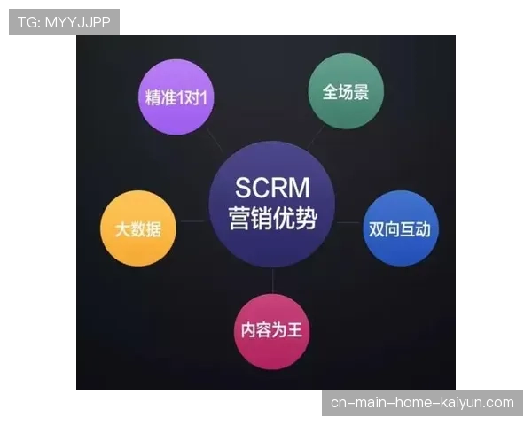 线上线下融合体验店普及 运动场景营销增强用户黏性